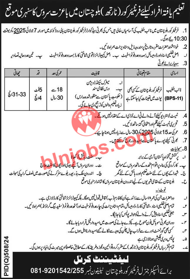 Frontier Corps FC Balochistan Jobs 2025