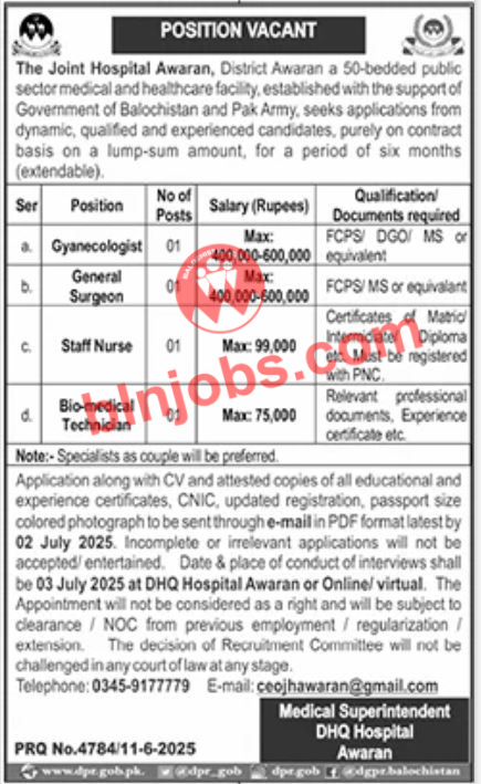 Joint Hospital Awaran New Jobs 2025