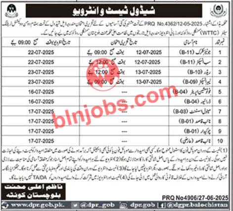 Labour Department Balochistan Test Interview 2025