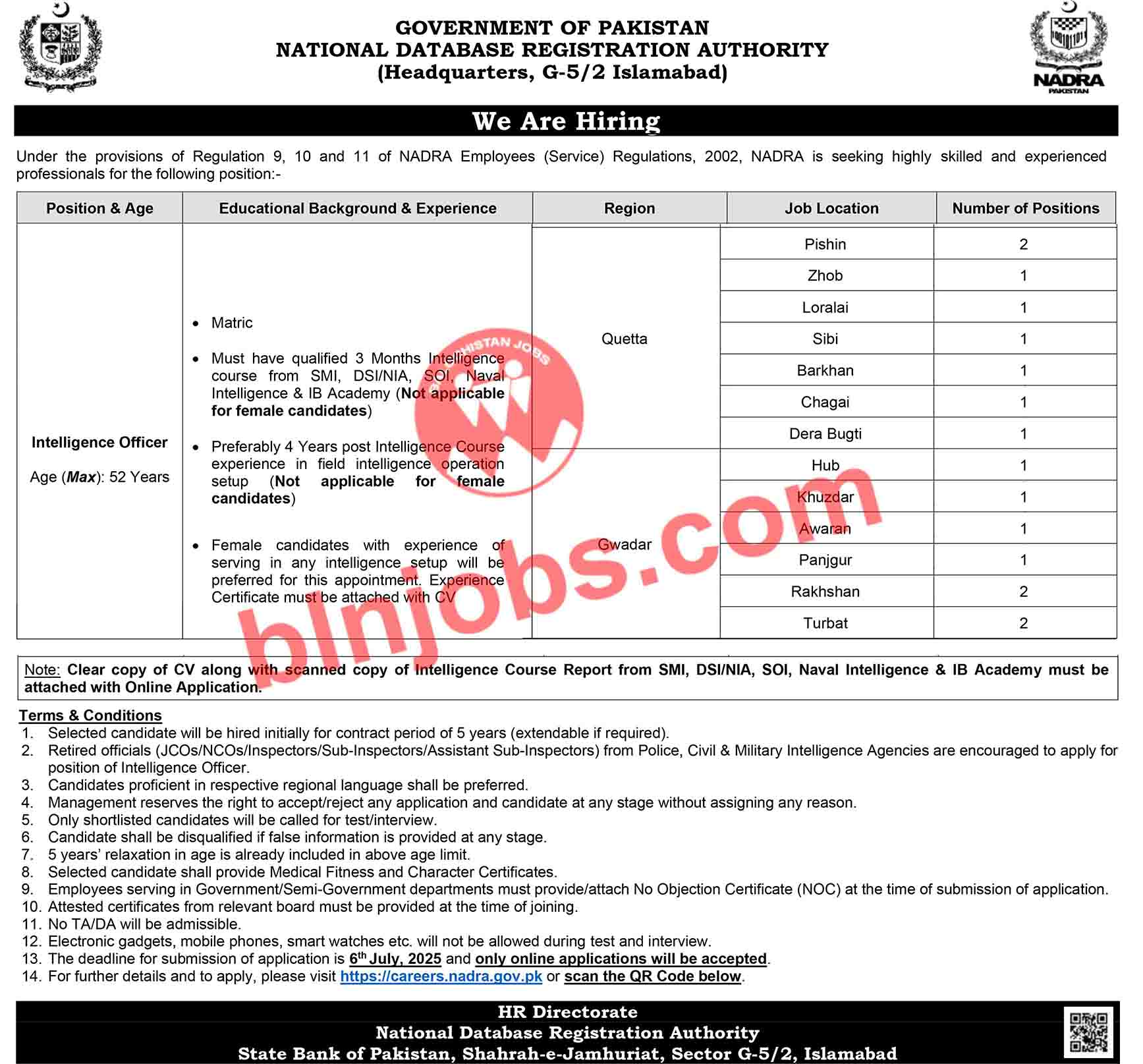 NADRA Quetta and Gwadar Region Jobs 2025