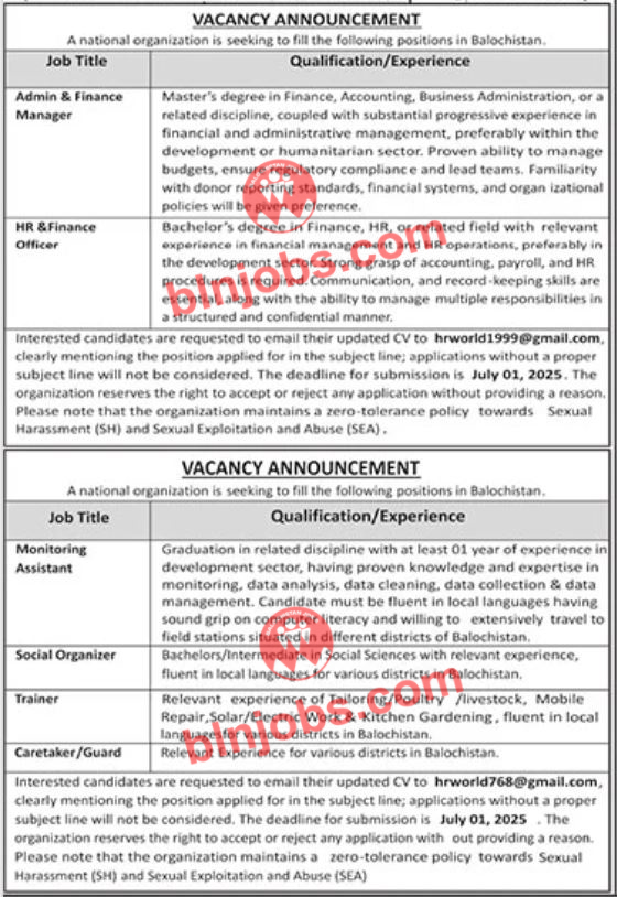 NGO Balochistan New Jobs 2025