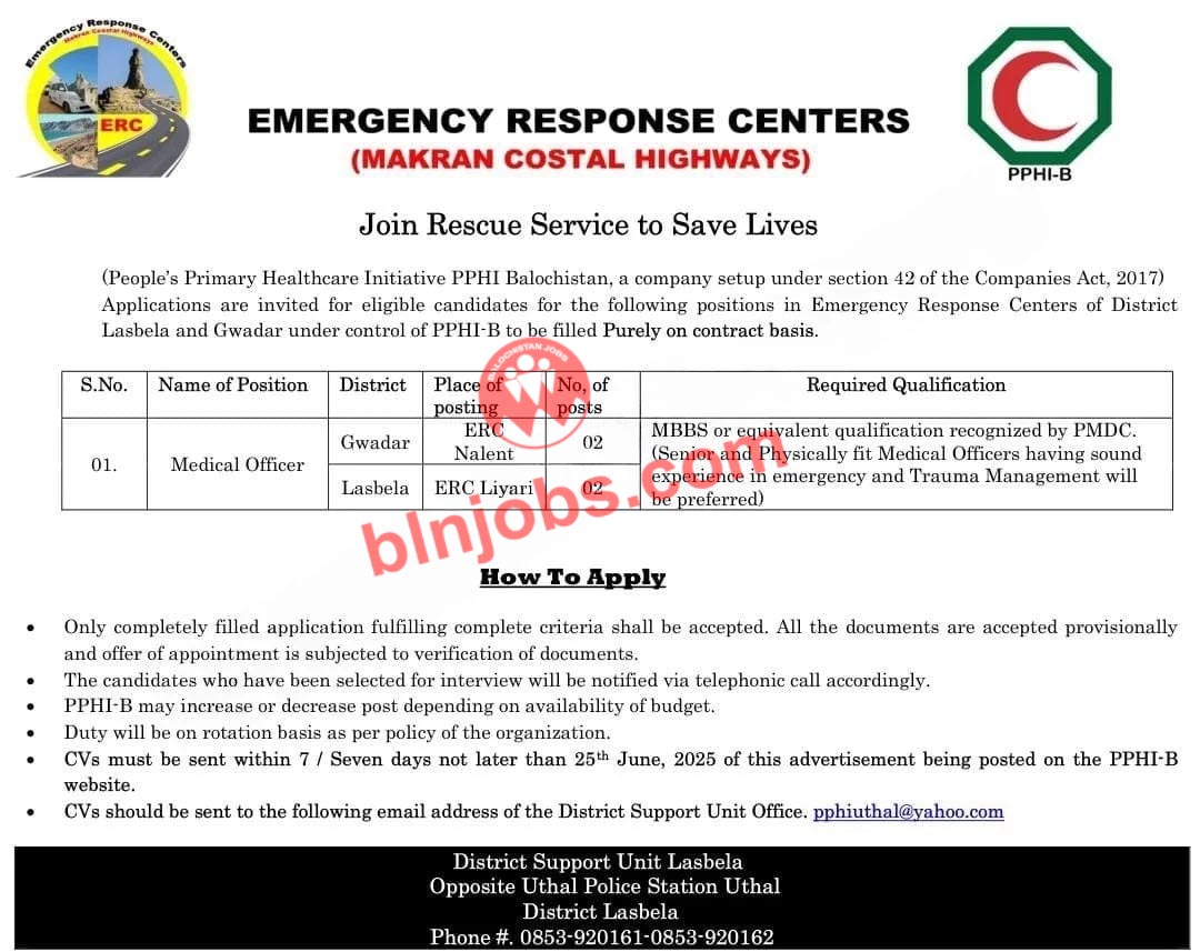 PPHI Lasbela Gwadar Jobs 2025
