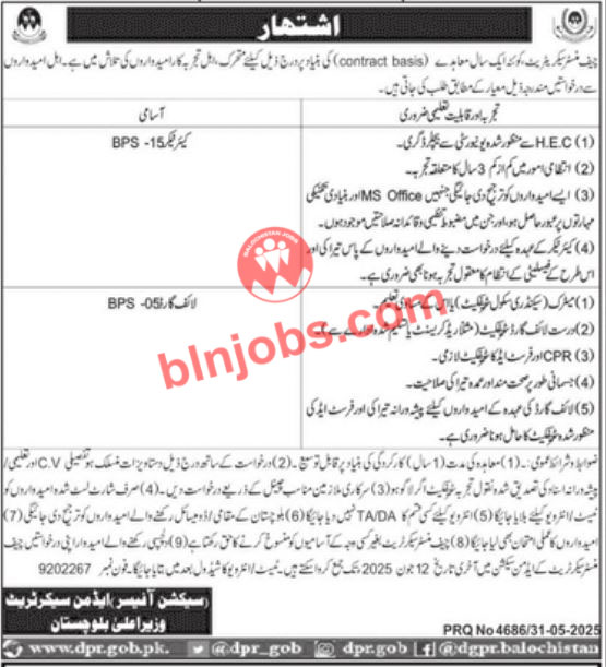 Chief Minister Secretariat Balochistan Quetta Jobs 2025