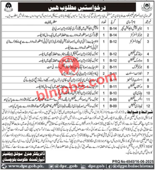 Social Welfare and Special Education Department Balochistan Jobs 2025