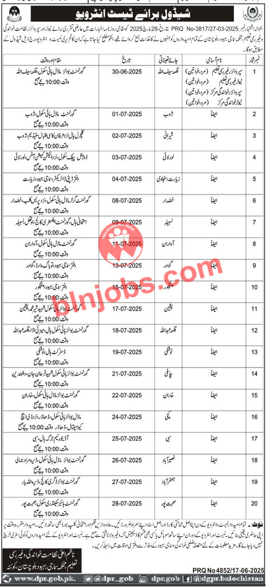 Literacy And Non Formal Education Social Welfare Department Test Interviews 2025