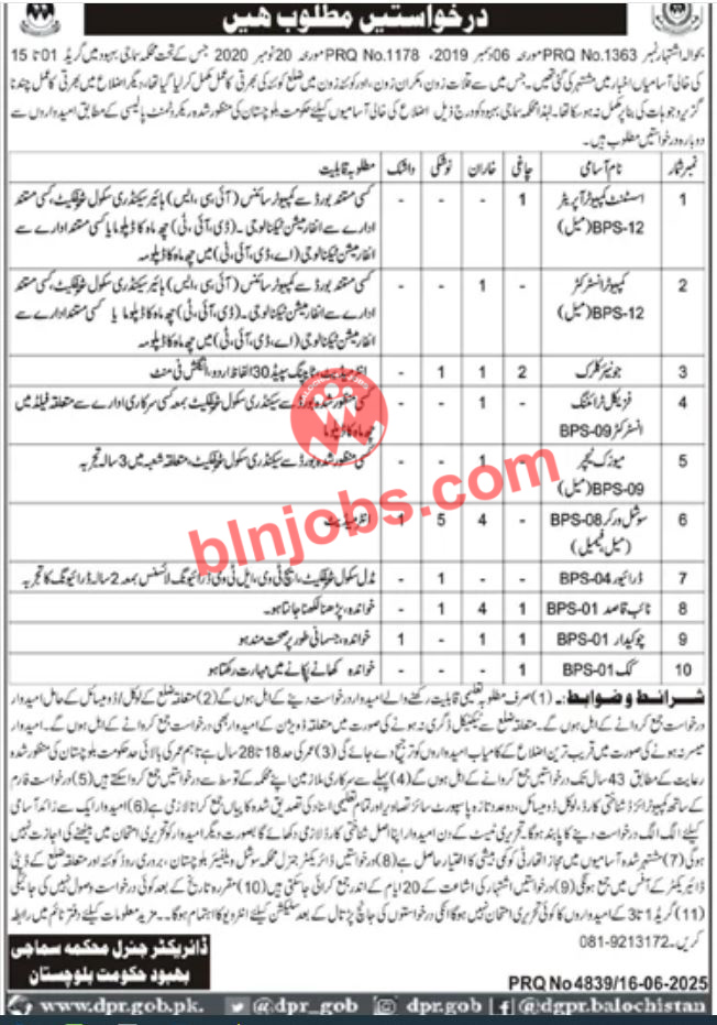 Social Welfare Department Rakhshan Division Jobs 2025