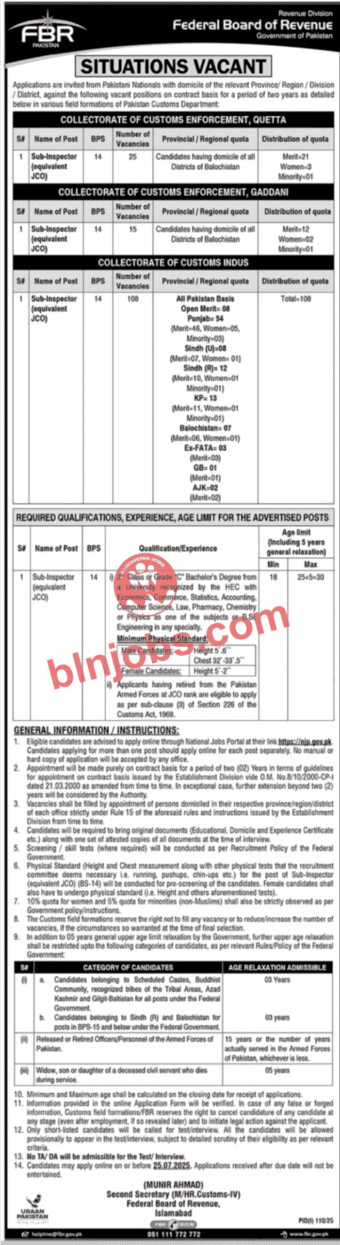 FBR Pakistan Customs Sub Inspector Jobs 2025