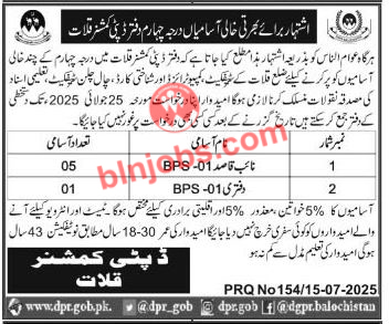 Deputy Commissioner DC Kalat Jobs 2025