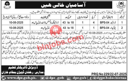 Divisional Director Education Rakhshan Division Jobs 2025