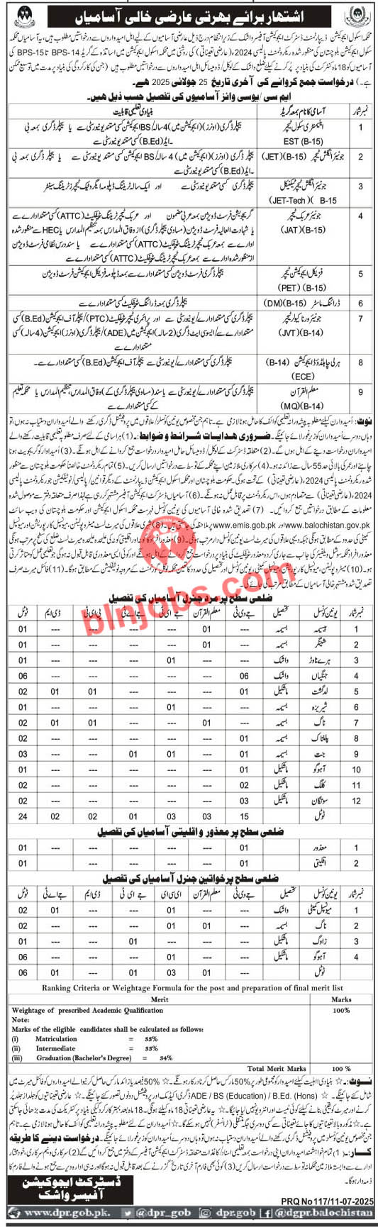 Education Department Washuk Jobs 2025