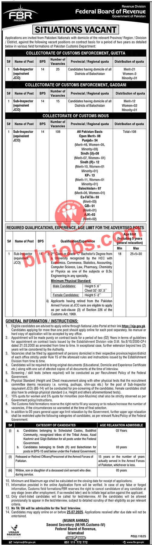 FBR Pakistan Customs Sub Inspector Jobs 2025