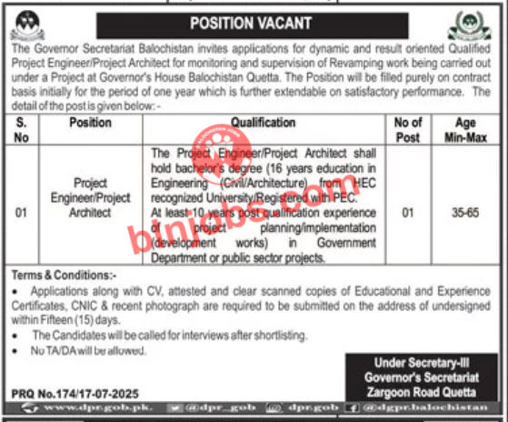 Governor Secretariat Balochistan Jobs 2025