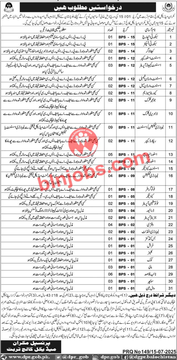 Makran Medical College Turbat Jobs 2025