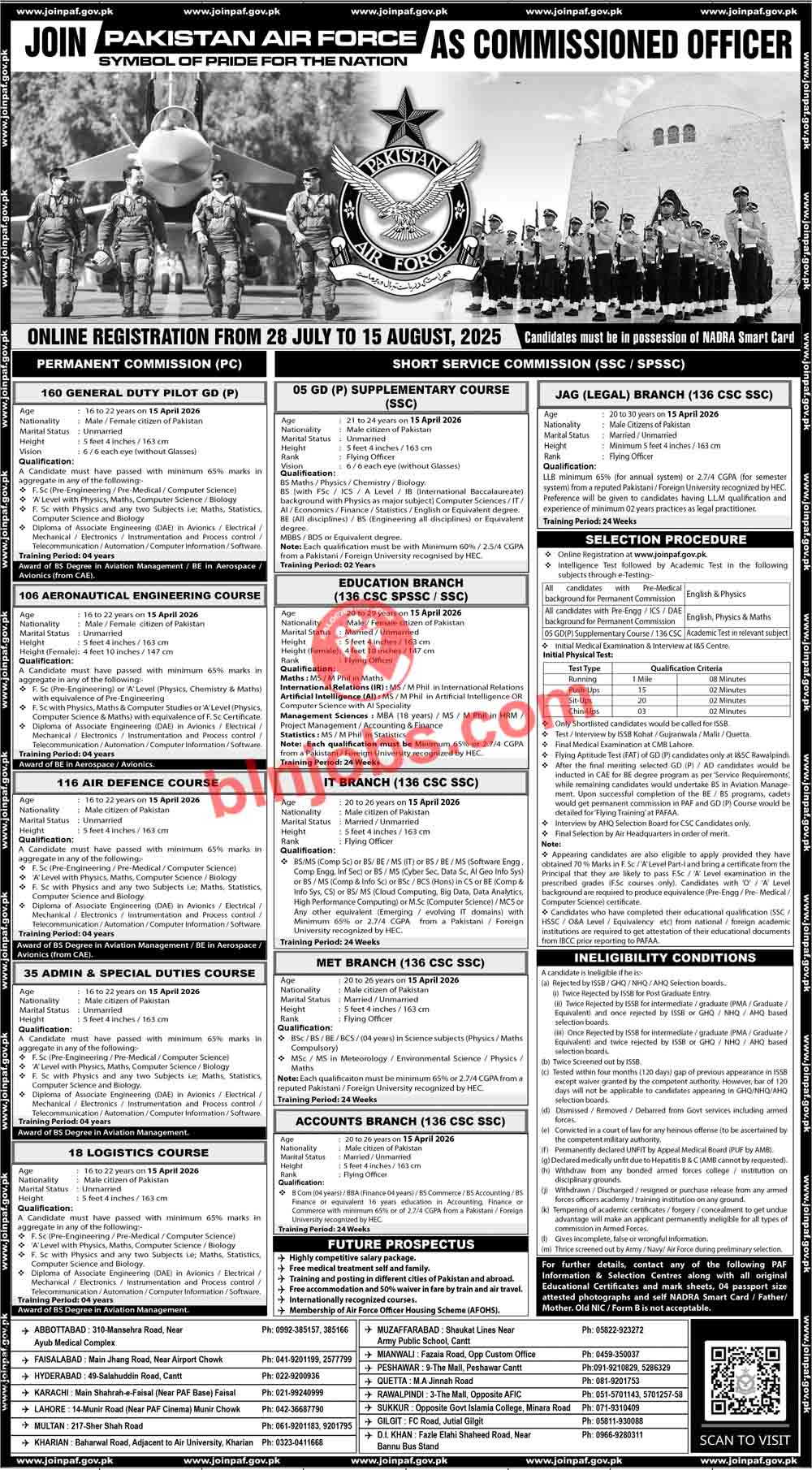 Pakistan Air Force PAF Commissioned Officer Jobs 2025