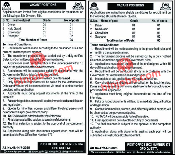 P.O Box No 373 GPO Quetta Division and Sibi Division Jobs 2025