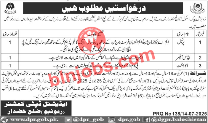 Divisional Public School and College Khuzdar Jobs 2025