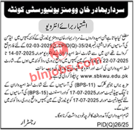 SBK Womens University Quetta Interviews Schedule 2025