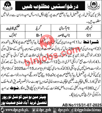 Union Council UC Noor Pur Sohbatpur Jobs 205