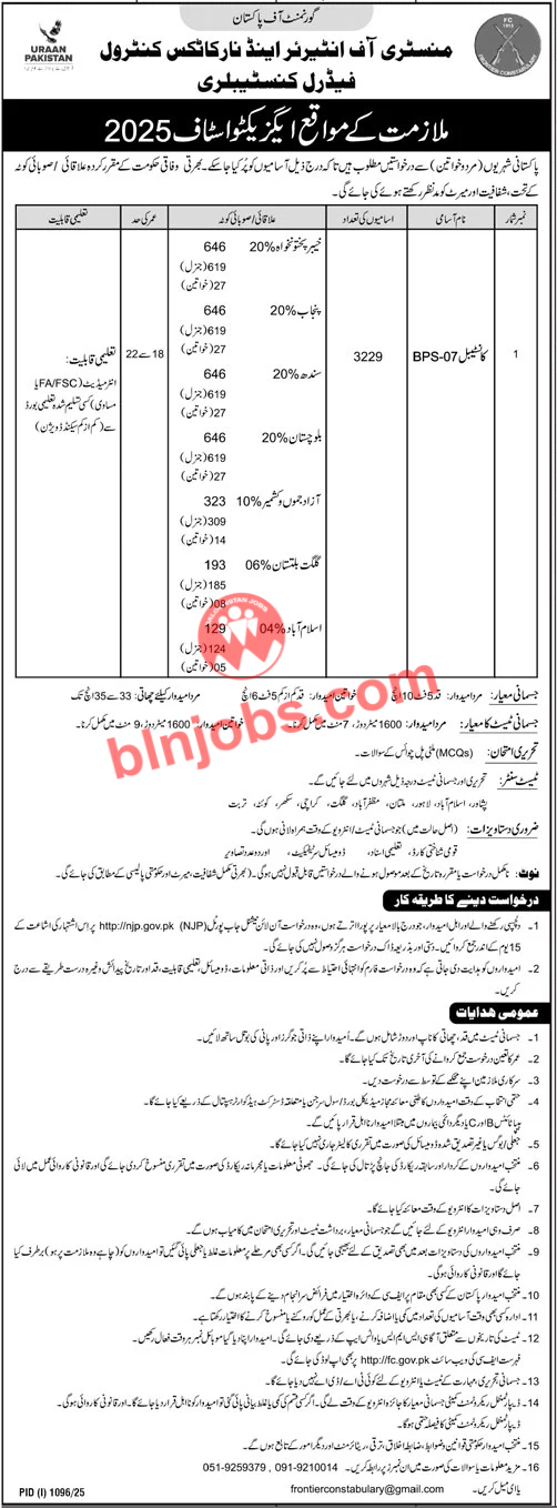 Ministry Of Interior And Narcotics Control Constable Jobs 2025