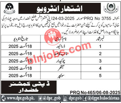Deputy Commissioner DC Khuzdar Interviews 2025