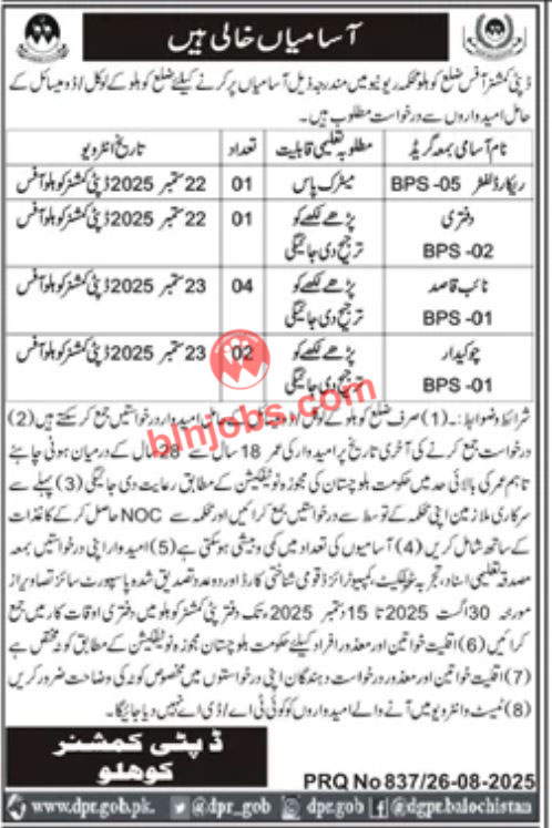 Deputy Commissioner DC Office Kohlu Jobs 2025