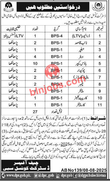 District Council Sibi Jobs 2025