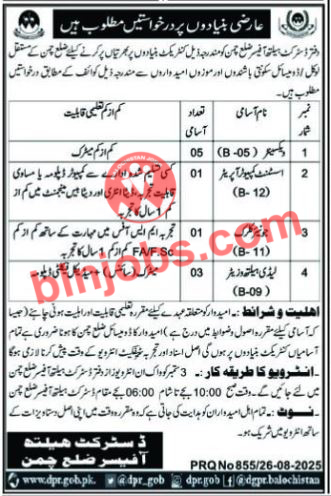 Health Department Chaman Jobs 2025