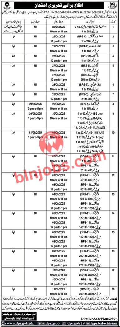 Irrigation Department Balochistan Quetta Written Test Schedule 2025