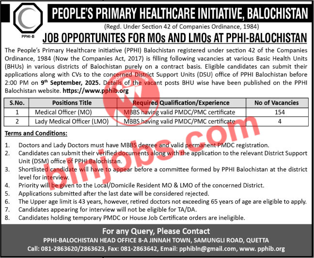 PPHI Balochistan MO and LMO Jobs 2025
