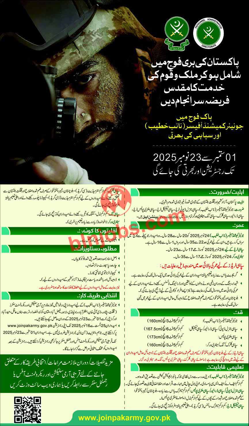 Pakistan Army Jobs 2025
