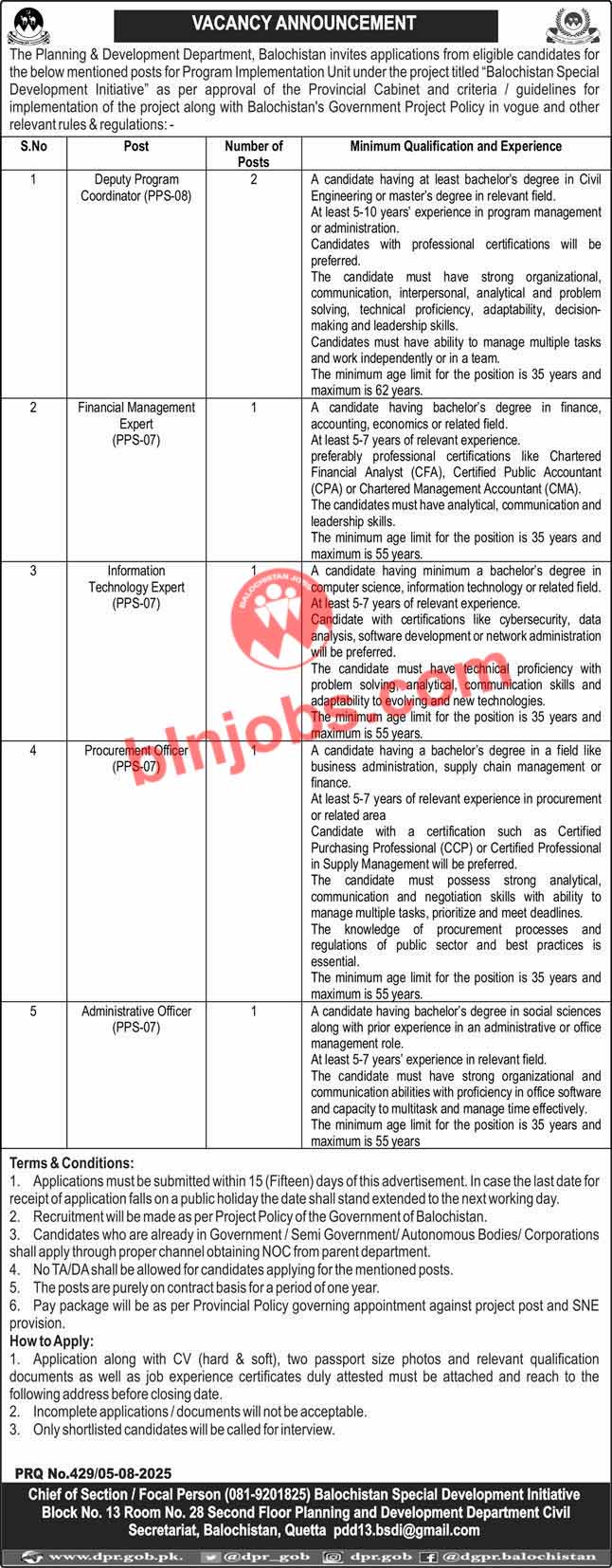Planning and Development Department Balochistan Jobs 2025