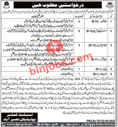 Assistant Commissioner Naseerabad Division Jobs 2025