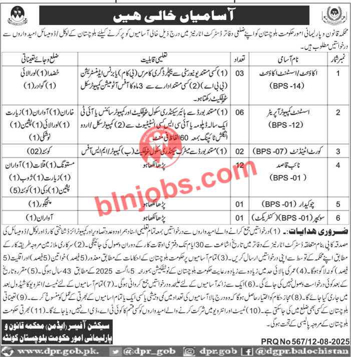 Law and Parliamentary Affairs Balochistan Jobs 2025