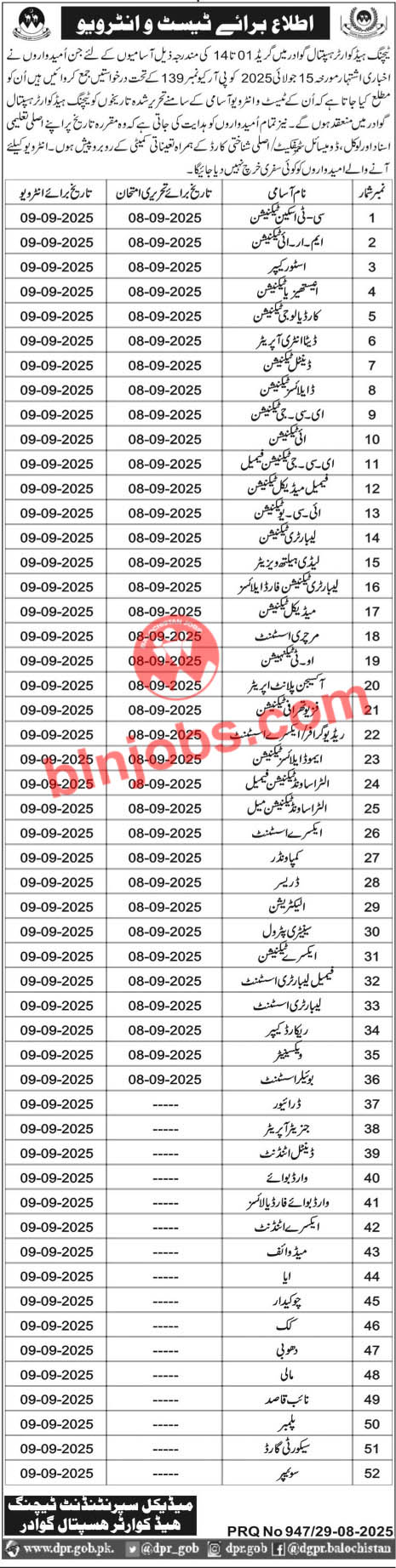 Teaching Headquarter Hospital Gwadar Test Interviews 2025
