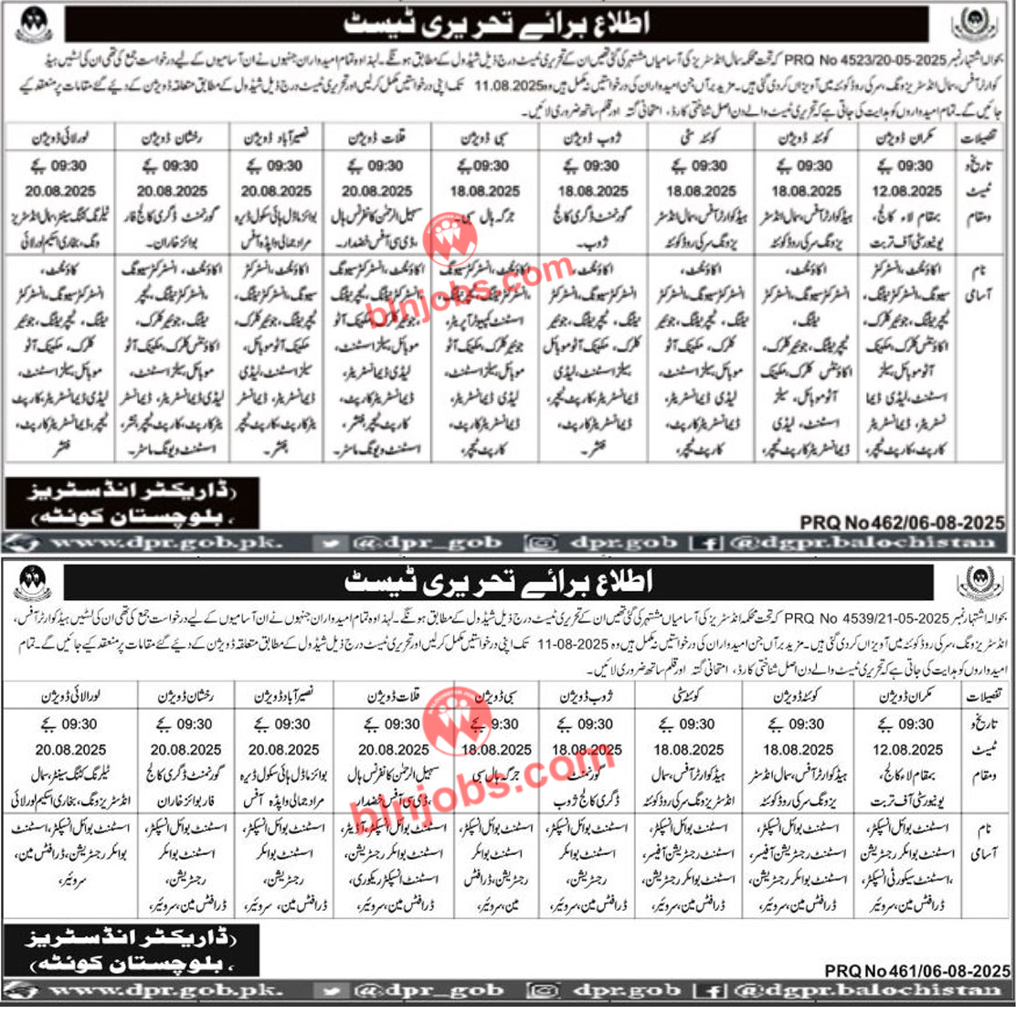 Small Industries Wing Balochistan Written Test Schedule 2025