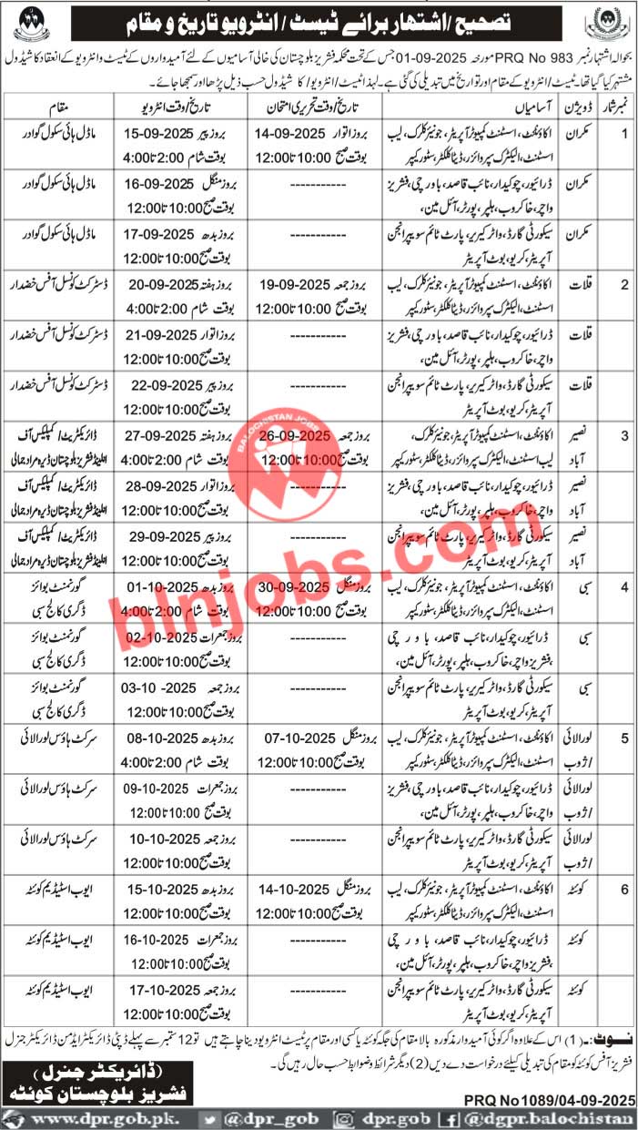 Fisheries Department Balochistan Test Interviews 2025