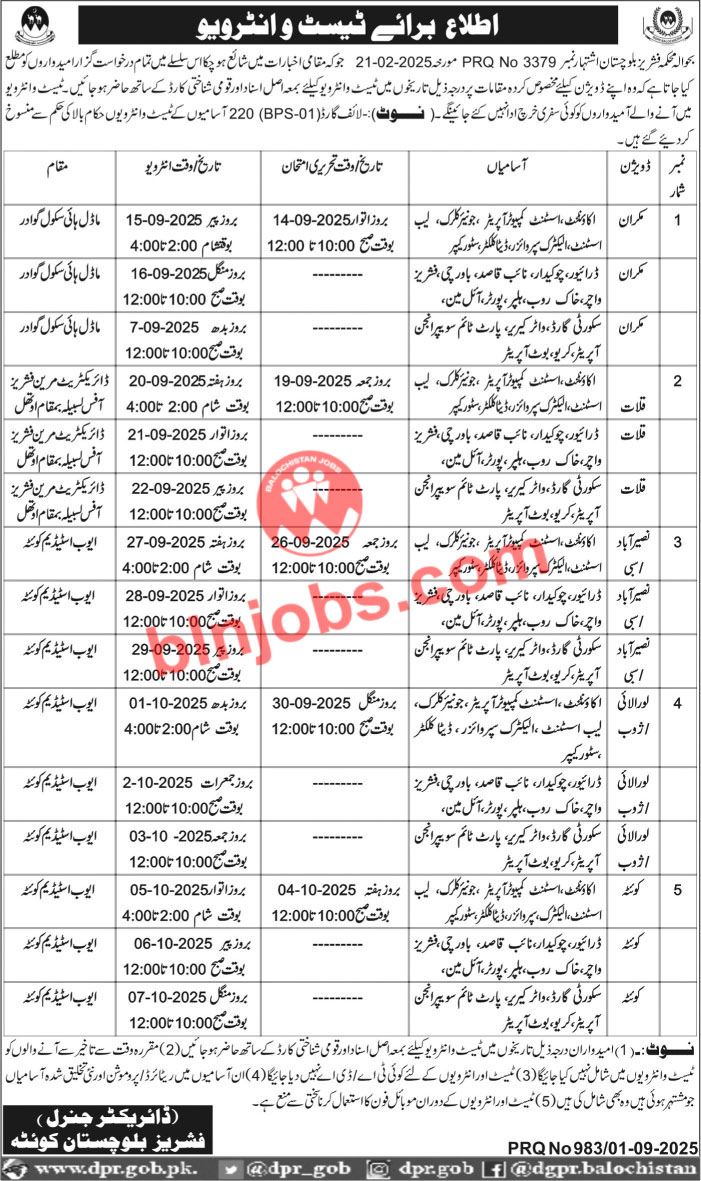 Fisheries Department Balochistan Test Interviews 2025
