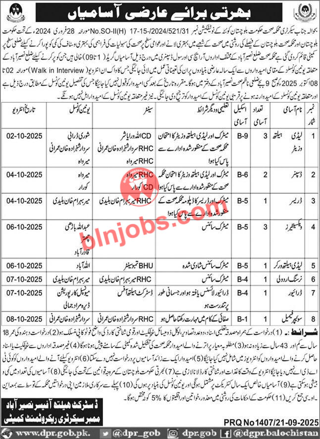 Health Department Naseerabad Jobs 2025