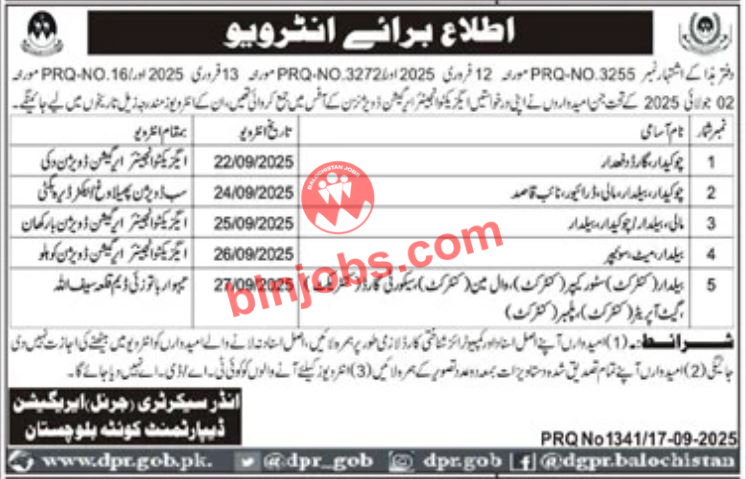 Irrigation Department Balochistan Interviews 2025