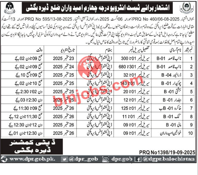 Deputy Commissioner DC Dera Bugti Test Interviews 2025