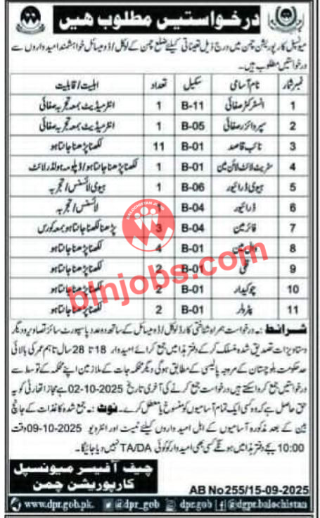 Municipal Corporation MC Chaman Jobs 2025