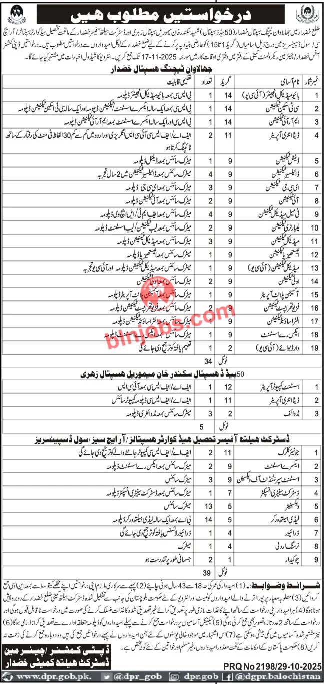 Health Department Khuzdar Jobs 2025