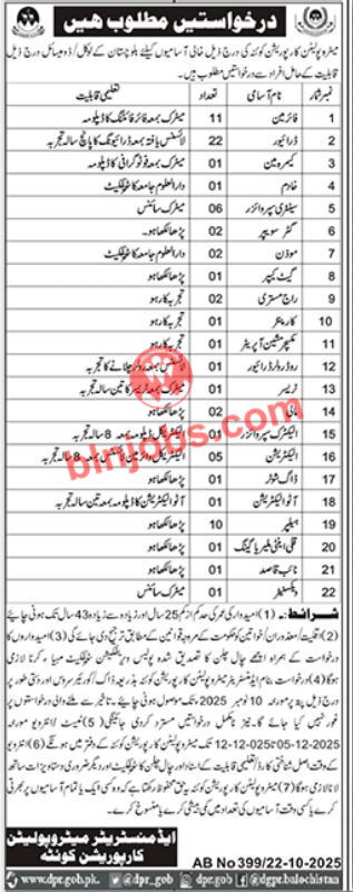 Metropolitan Corporation MC Quetta Jobs 2025
