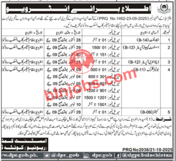 Assistant Commissioner Revenue Quetta Division Interview 2025