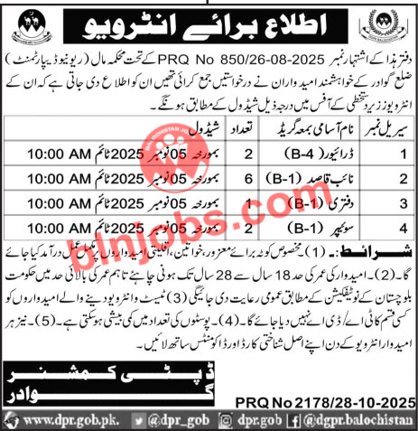 Deputy Commissioner DC Gwadar Interviews 2025