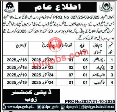 Deputy Commissioner DC Zhob Interviews 2025