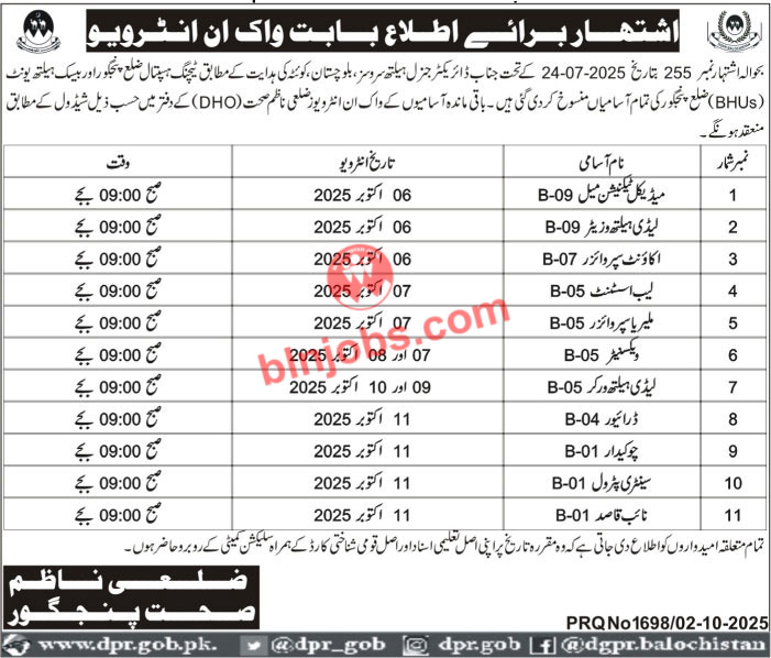 Health Department Panjgur Interview 2025
