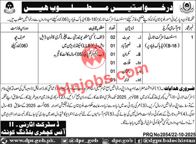 Law and Parliamentary Affairs Balochistan Jobs 2025
