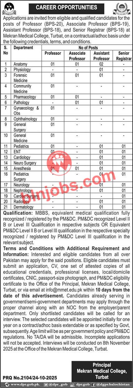 Makran Medical College Turbat Jobs 2025