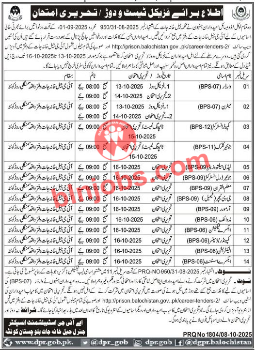 Prison Department Balochistan Test Interviews 2025